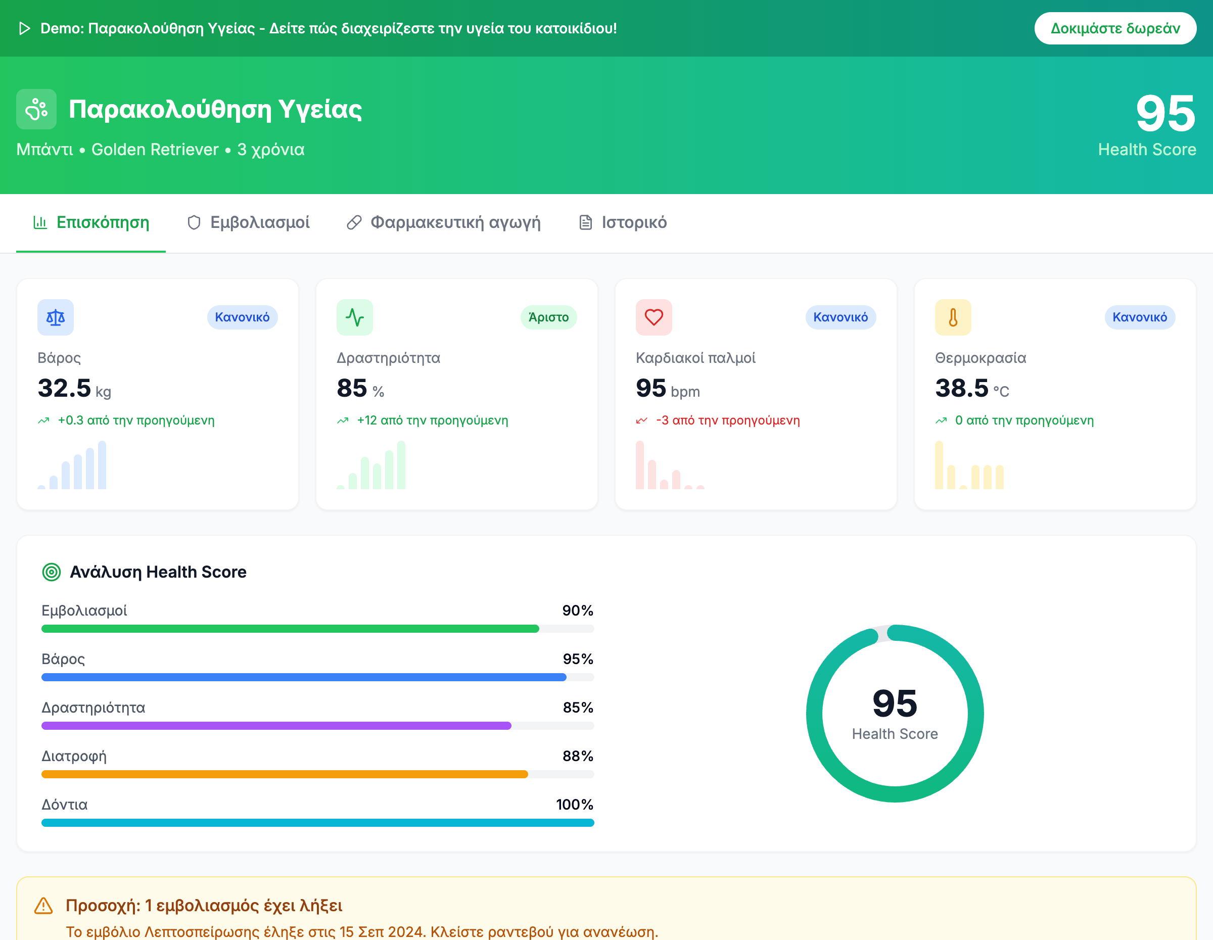 Health Tracking